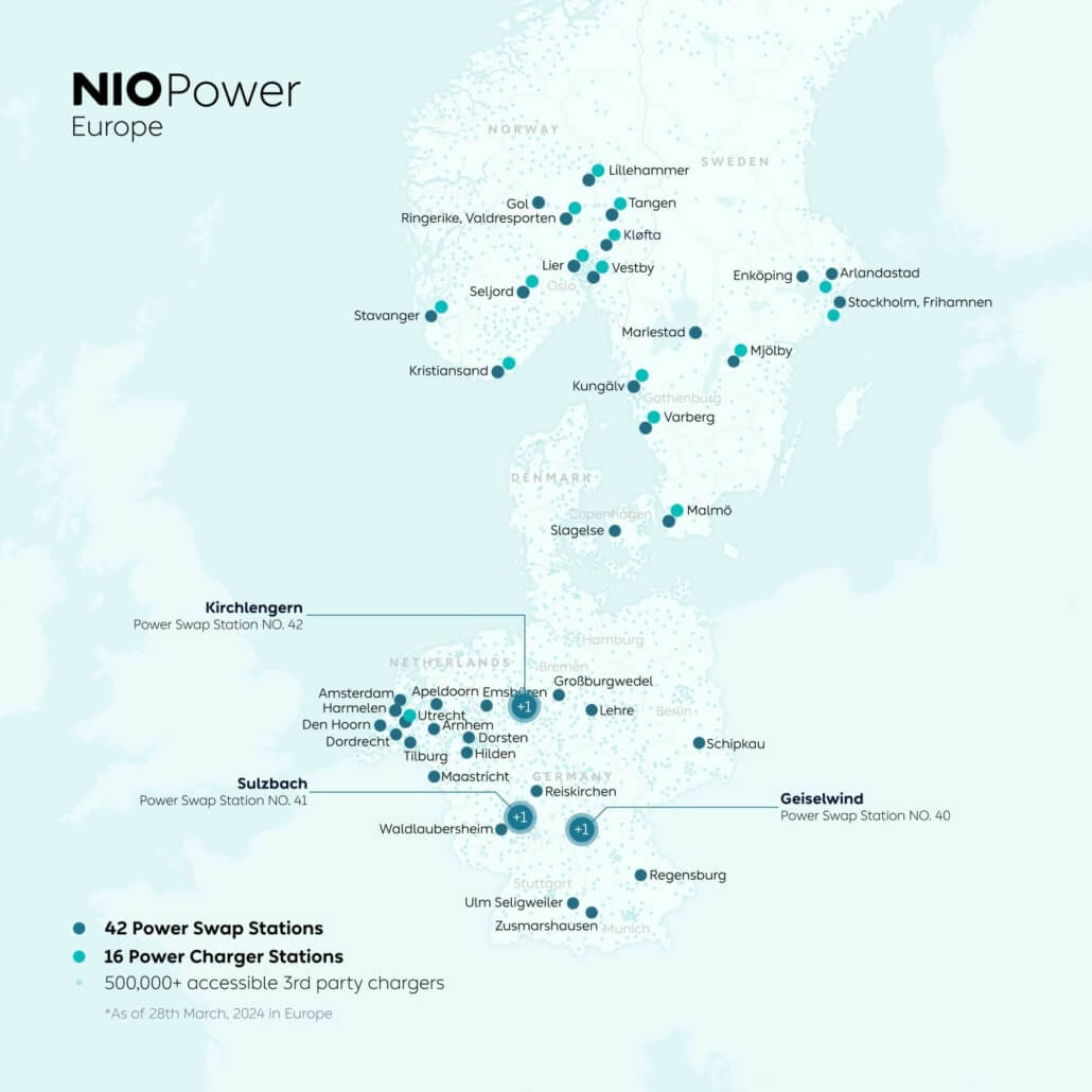 NIO Power Swap Stations in Europa